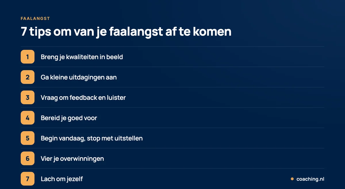 Infographic met 7 tips om van faalangst af te komen: kwaliteiten in beeld brengen, kleine uitdagingen aangaan, feedback vragen, voorbereiden, vandaag beginnen, overwinningen vieren en om jezelf lachen.